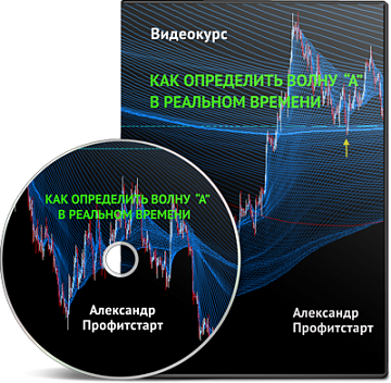Как определять волну (А) в реальном времени - Проф_0.png